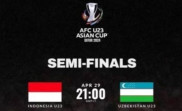 Cek Lokasi Nobar Piala Asia U-23 AFC Indonesia Vs Uzbekistan di Pekanbaru