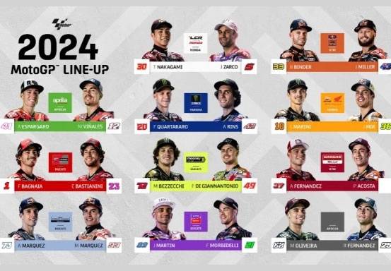 Resmi Dirilis, Ini Line Up MotoGP 2024 Dan Pembalap Yang Gabung Tim Baru