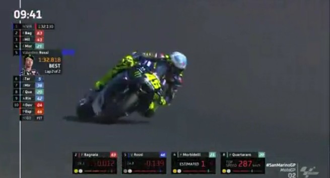 Penyesalan VR46 di Balik Sukses Morbidelli dan Bagnai di MotoGP San Marino 