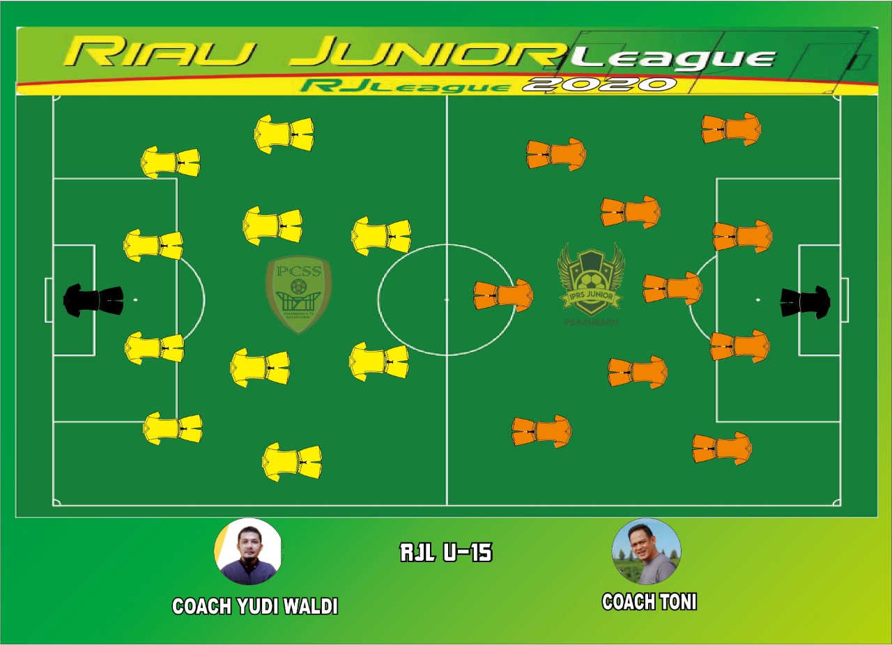Harapan dari Kompetisi Riau Junior League 2020 U-13 dan U 15 