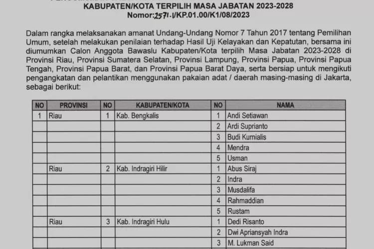 Diumumkan Resmi, Komisioner Bawaslu Kabupaten dan Kota se-Riau Periode 2023-2028