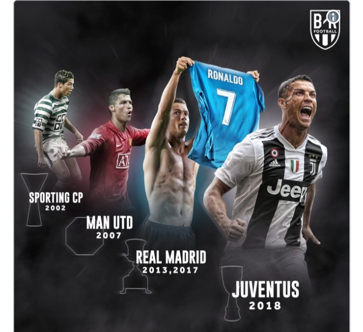 Ronaldo Raih Piala Supercoppa di Empat Club Berbeda