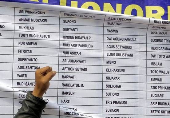 Cek di Sini, 192 Pelamar PPPK Guru di Pekanbaru Lulus Seleksi