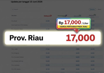 Harga Pertamax Riau Menjadi yang Termahal di Indonesia