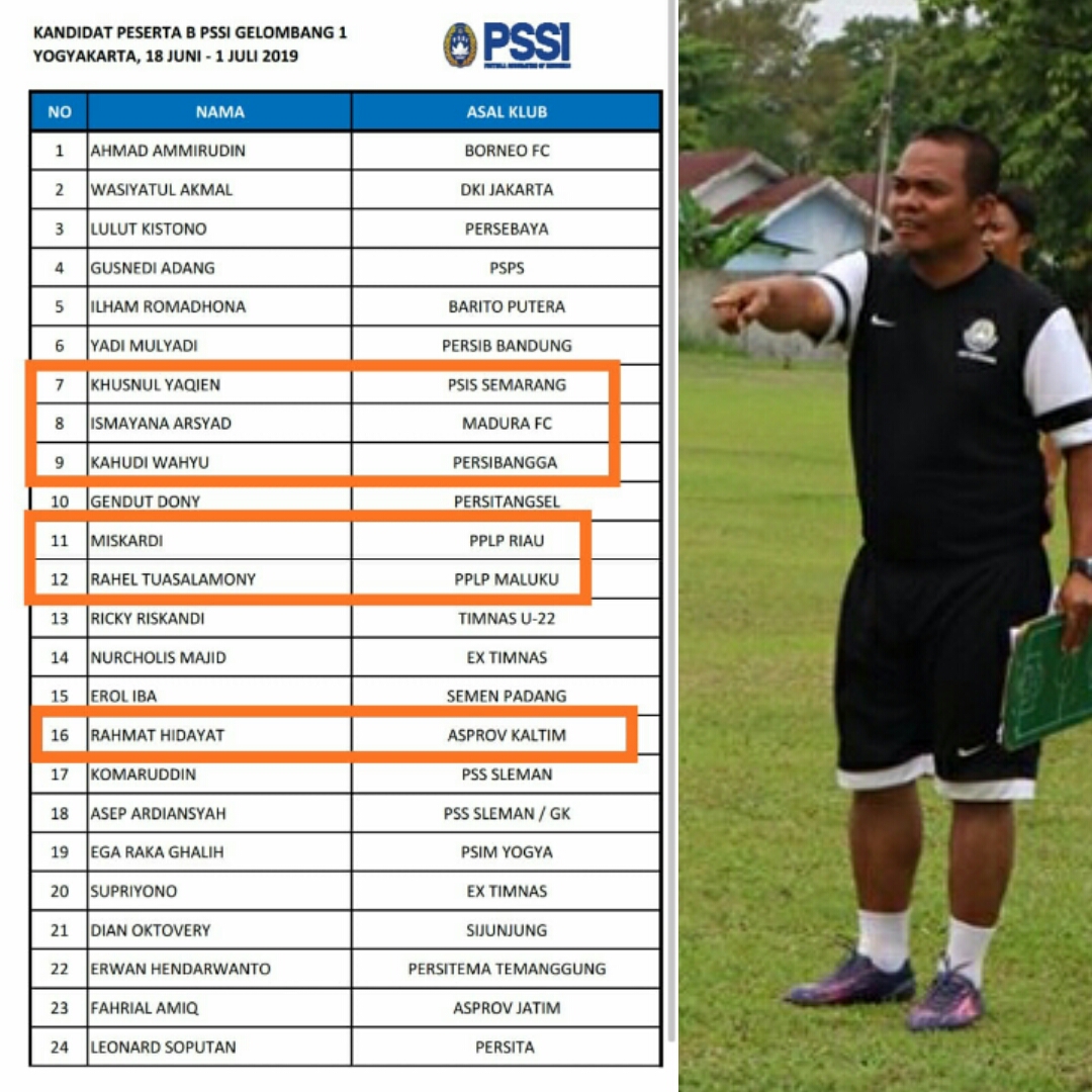 Miskardi Diundang PSSI Ikuti Kursus Kepelatihan B AFC di Yogyakarta