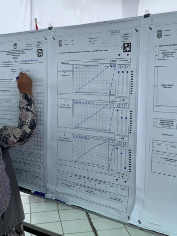 PSU Siak, Afni-Syamsurizal Menang di TPS 902 Loksus RSUD Tengku Rafian