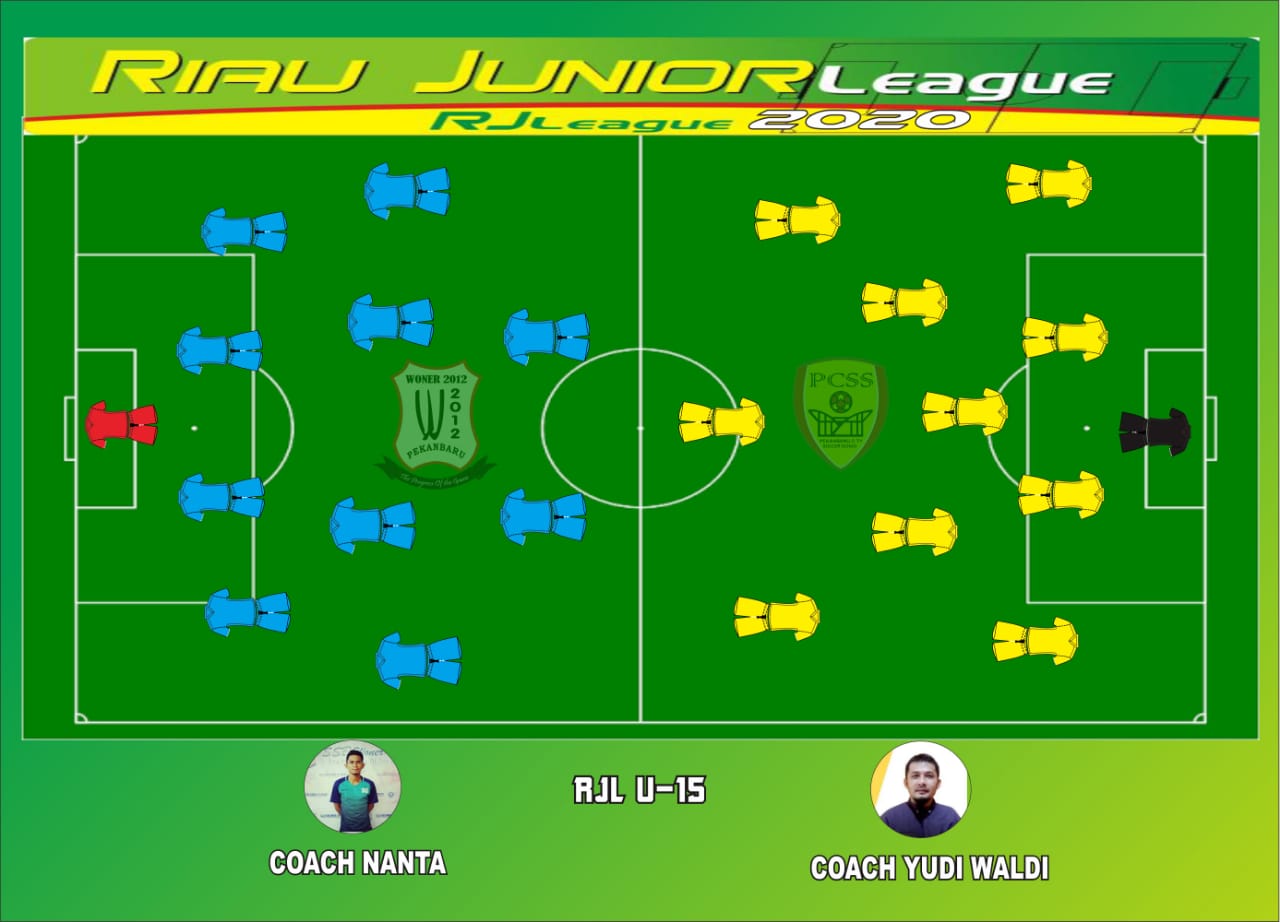 Woner2012 v PCSS U-15, Duel Prematur di Riau Junior League 2020