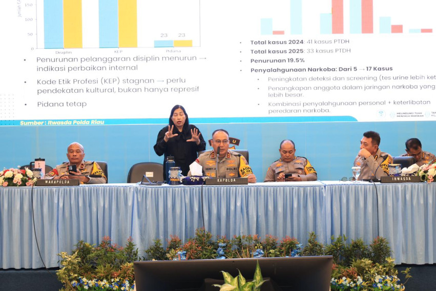 Gangguan Kamtibmas di Riau Turun 17 Persen Sepanjang 2025